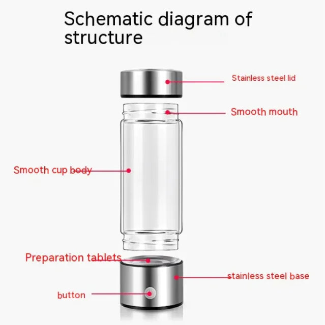 Hydrogen Water Bottle